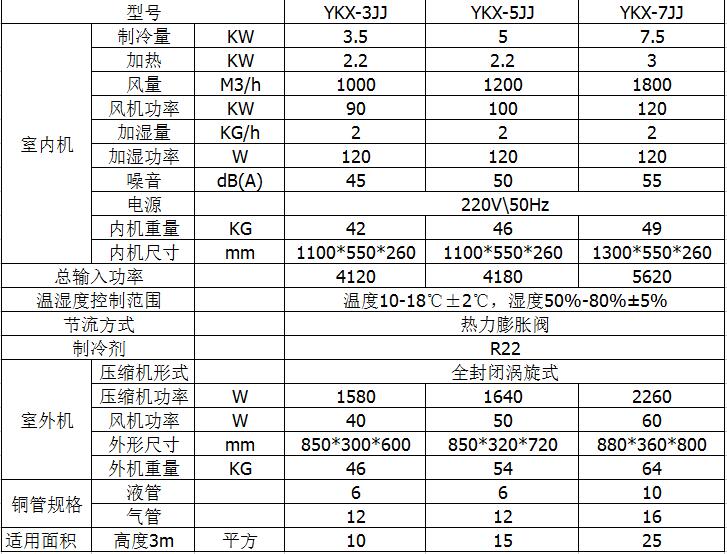2024新澳门原料网