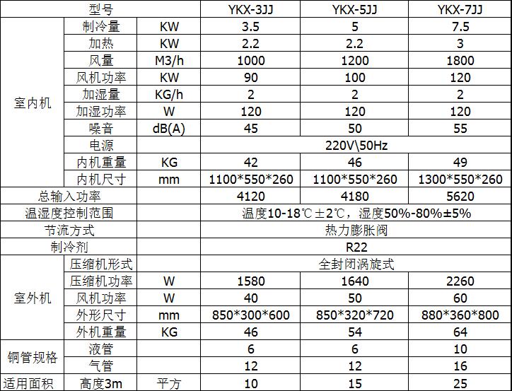 2024新澳门原料网