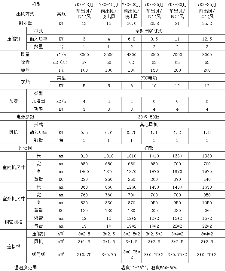 2024新澳门原料网
