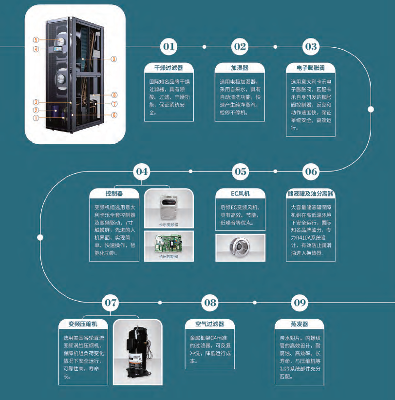 2024新澳门原料网