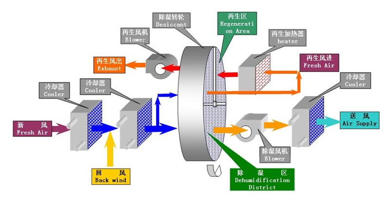 2024新澳门原料网