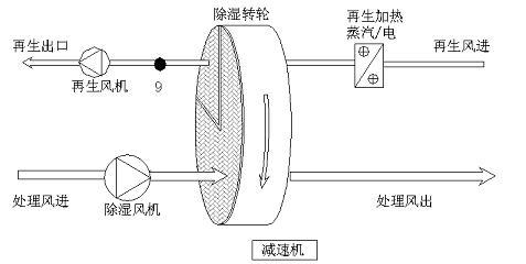 2024新澳门原料网