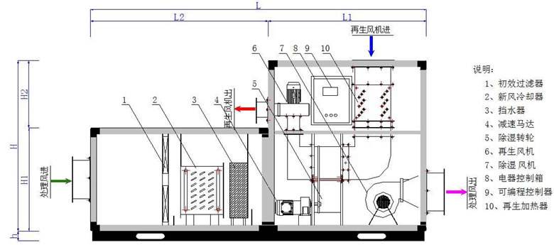2024新澳门原料网